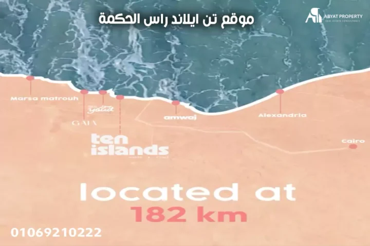 موقع تن ايلاند راس الحكمة ten islands ras el hikma