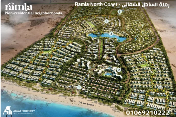 ramla north coast 0090 68ee40b507e36 رملة الساحل الشمالي