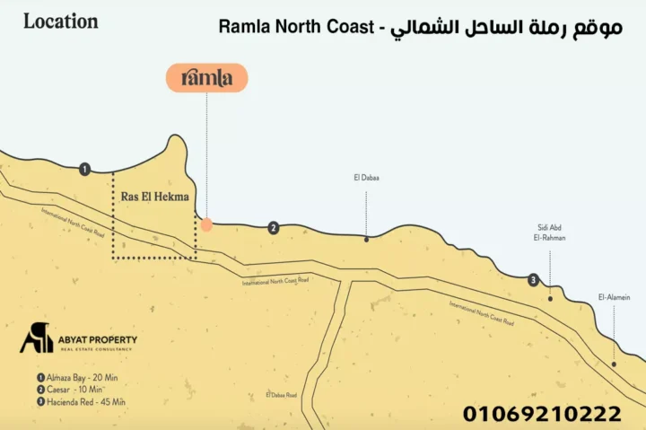 ramla north coast - موقع رملة الساحل الشمالي