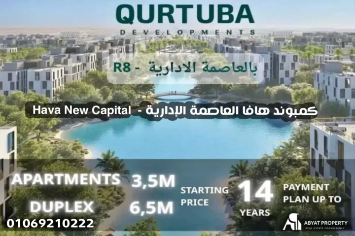 كمبوند هافا العاصمة الإدارية %count اسعار كمبوند هافا العاصمة الإدارية - Hava New Capital
