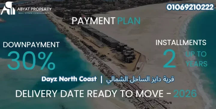 Dayz North Coast Prices اسعار دايز الساحل الشمالي