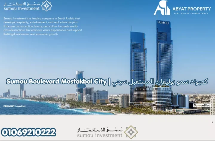 موقع كمبوند سمو بوليفارد المستقبل سيتي | Sumou Boulevard Mostakbal City Location