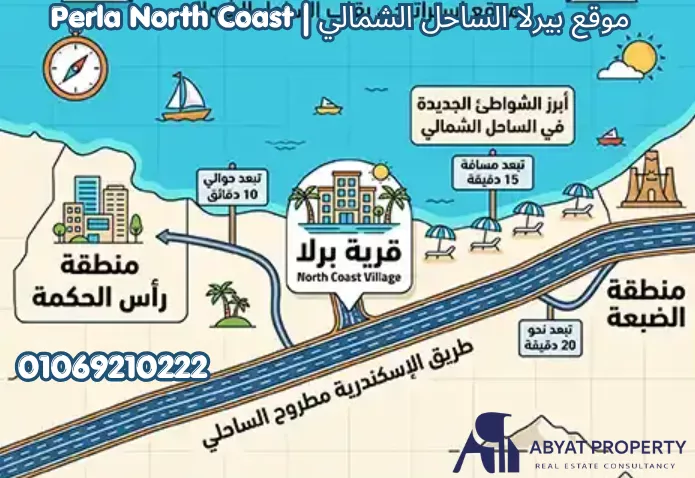 موقع بيرلا الساحل الشمالي | Perla North Coast Location