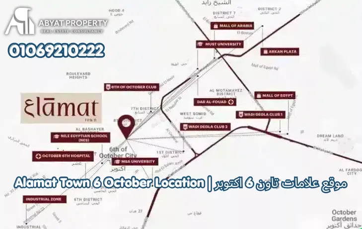 موقع علامات تاون 6 اكتوبر | Alamat Town 6 October Mall Location